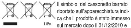 CARRERA RC Micro Quadrocopter - INFORMAZIONI AGLI UTENTI - 1
