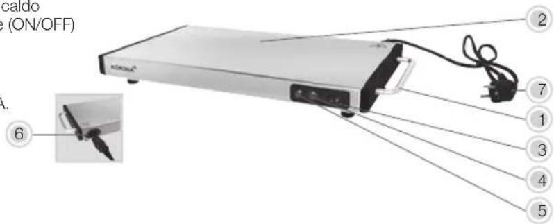 KORONA Warmhalteplatte - Descrizione del Prodotto - 1