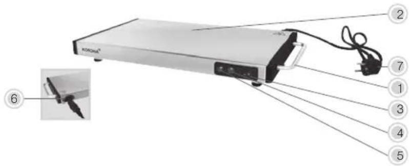 KORONA Warmhalteplatte - Ürün Açıklaması - 1