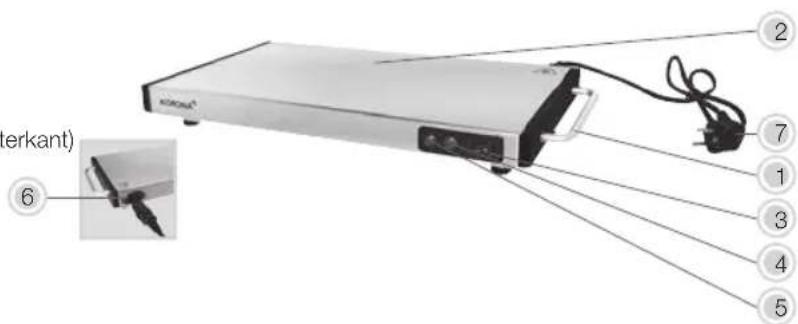 KORONA Warmhalteplatte - Productbeschrijving - 1