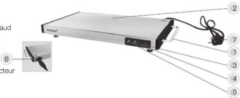 KORONA Warmhalteplatte - Description du produit - 1
