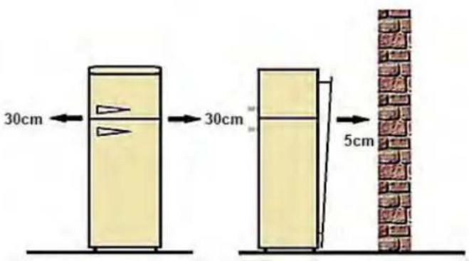 30cm 30cm 5cm