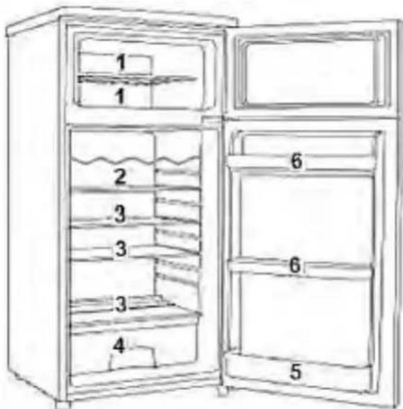 SCHNEIDER SDD208V2B - Hilfreiche Tipps/Energiesparen - 1