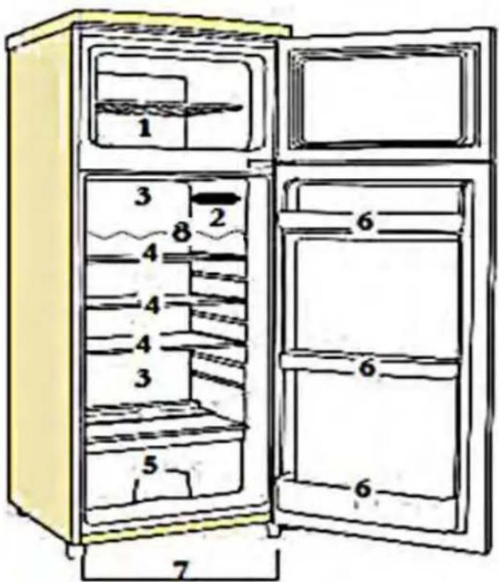 SCHNEIDER SDD208V2B - Bedienung - 1