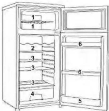 SCHNEIDER SDD208V2B - Helpful hints/energy saving - 1