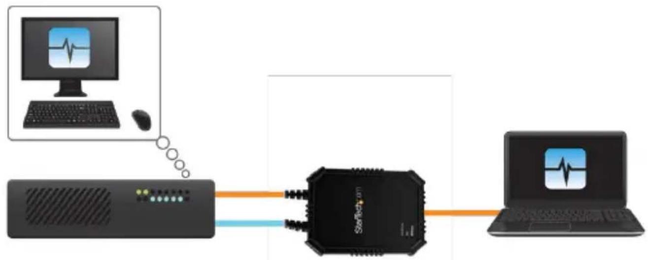 StarTech.com NOTECONS02X - クラッシュカートアダプタの接 続 - 1