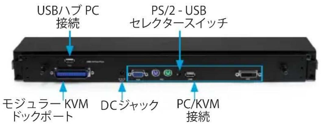 StarTech.com RKCOND17HD - 製品圖 - 2