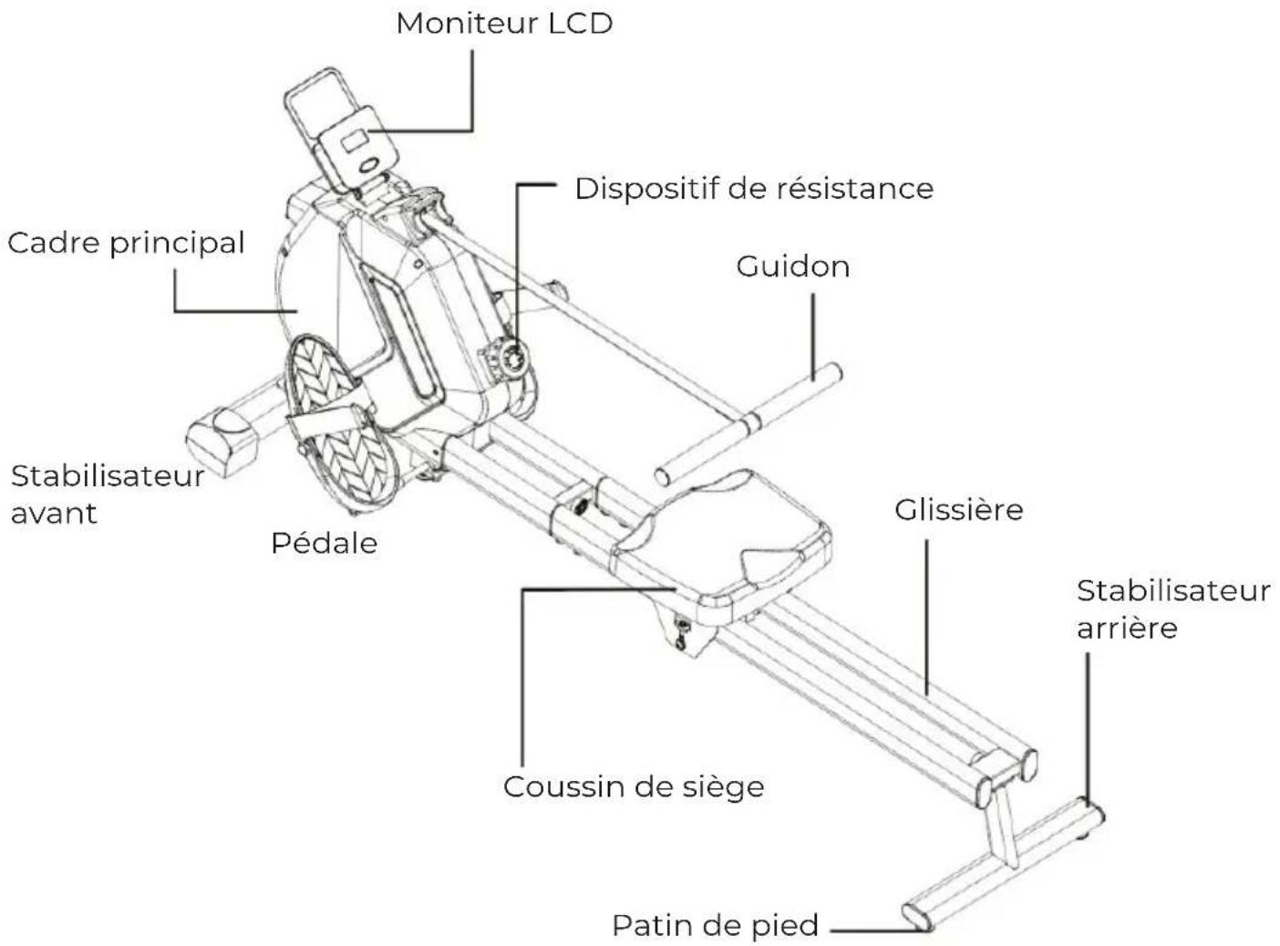 Prixton Oxford - INSTRUCTIONS DE FONCTIONNEMENT - 1