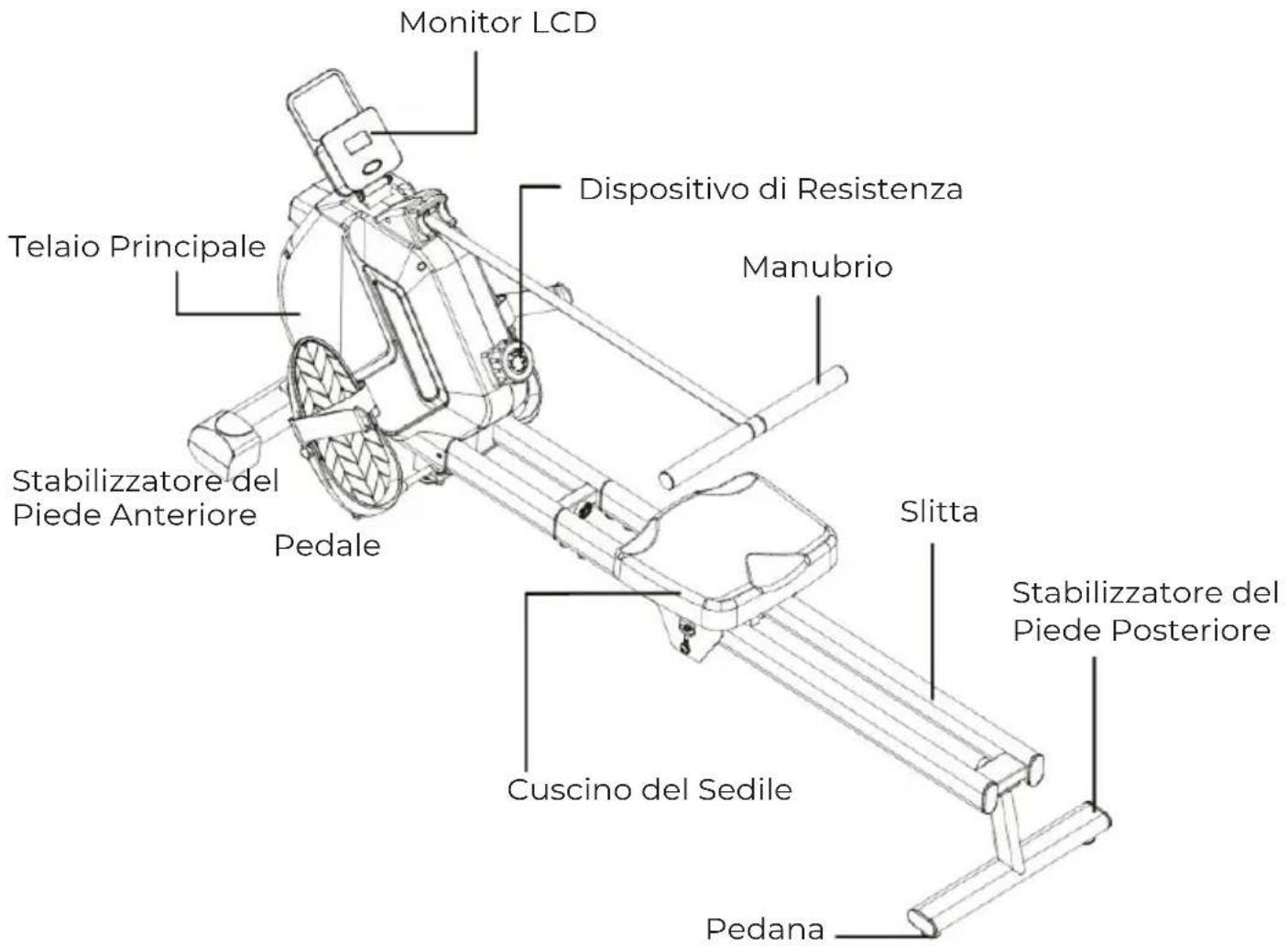 Prixton Oxford - ISTRUZIONI PER L'USO - 1