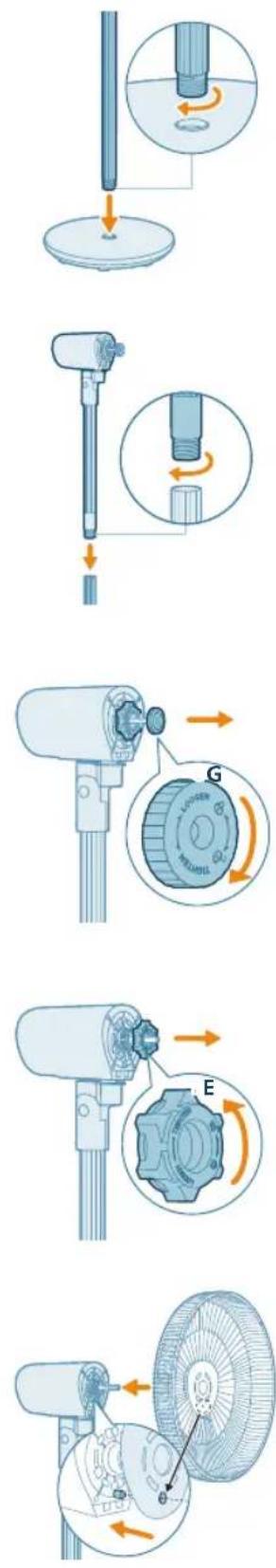 PHILIPS CX3550 - Installieren des Ventilators - 1