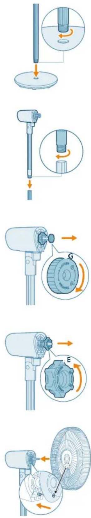 PHILIPS CX3550 - Монтиране на вентилатора - 1