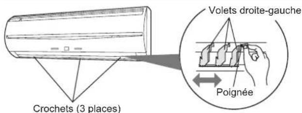 FUJITSU ASYE09GACH - Direction verticale - 2