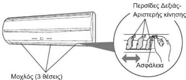 FUJITSU ASYE09GACH - Κάθετη κατεύθυνση - 2