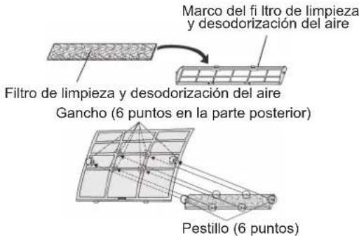 FUJITSU ASYE09GACH - Instalación del fi ltro de limpieza y desodorización del aire - 1