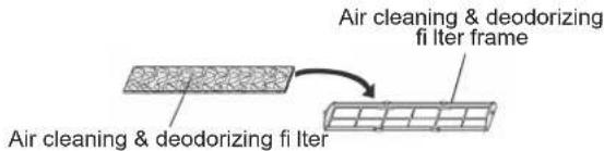 FUJITSU ASYE09GACH - Air cleaning &amp; deodorizing fi Iter installation - 1