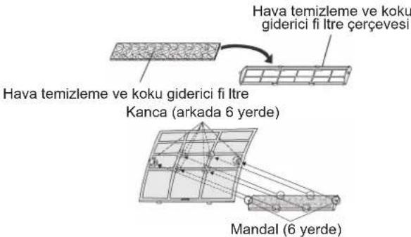 FUJITSU ASYE09GACH - Hava temizleme ve koku giderici filtre montajı - 1
