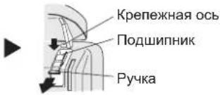 FUJITSU ASYE09GACH - Извлеките впускную решетку и воздушный фильтр. - 4
