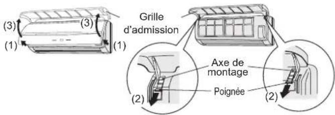 FUJITSU ASYE09GACH - Retrait de la grille d'admission et le filtre à air. - 1
