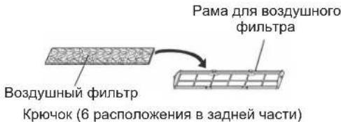FUJITSU ASYE09GACH - Установка воздушного фильтра - 1