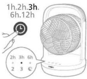 PHILIPS CX3050 - Zamanlayıcı işlevinin kullanımı - 1