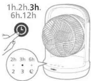 PHILIPS CX3050 - Utilizarea funcției de temporizare - 1