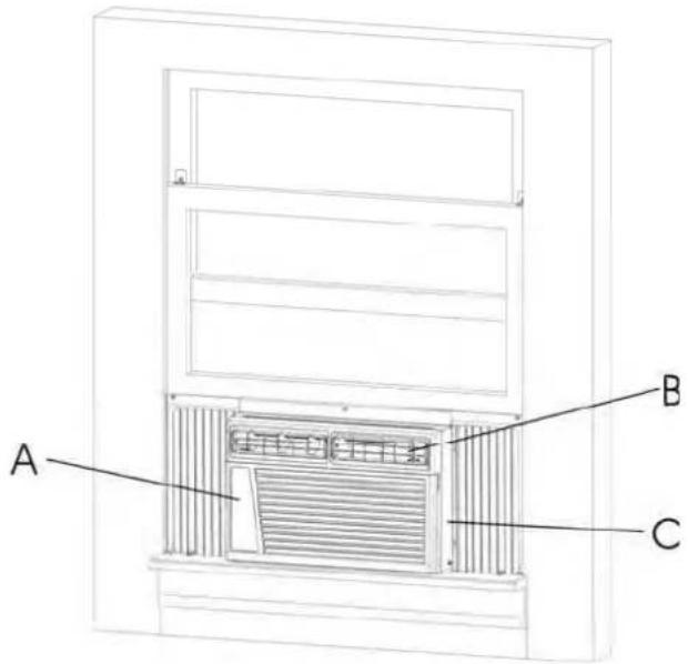 RCA RACE8002E - REMARQUES : - 1