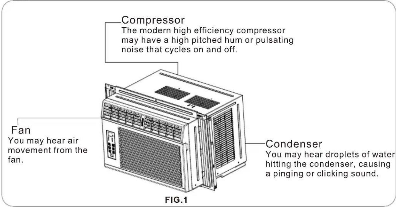 RCA RACE8002E - Normal Sounds - 1