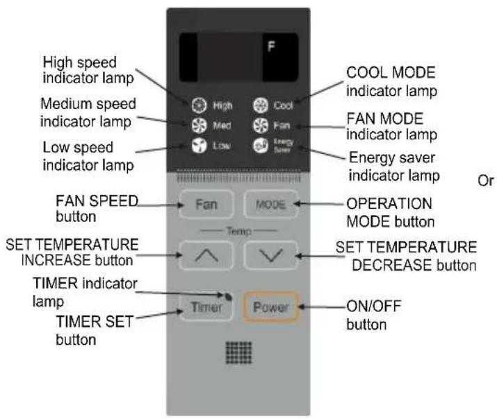 RCA RACE8002E - OPERATION PANEL - 1