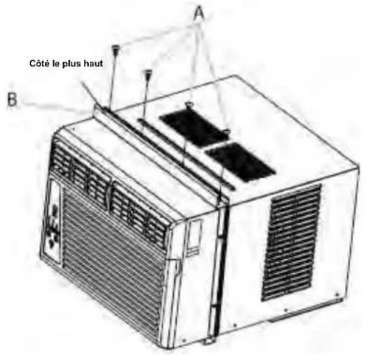 RCA RACE8002E - Installation de la glissière supérieure - 1