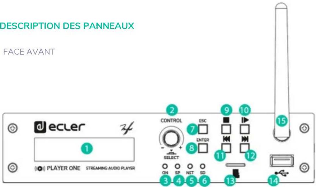 Ecler PLAYER ONE - FACE AVANT - 1
