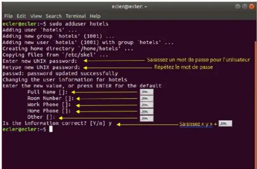 Ecler PLAYER ONE - CRÉATION D'UTILISATEURS SOUS LINUX - 1
