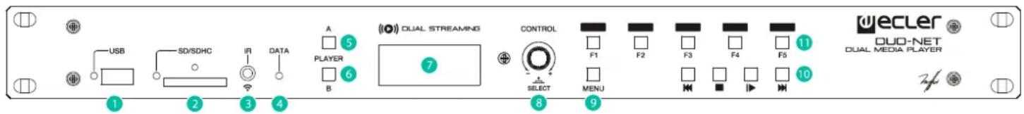 Ecler DUO-NET PLAYER - SCHEMAS et LISTE DES FONCTIONS - 1