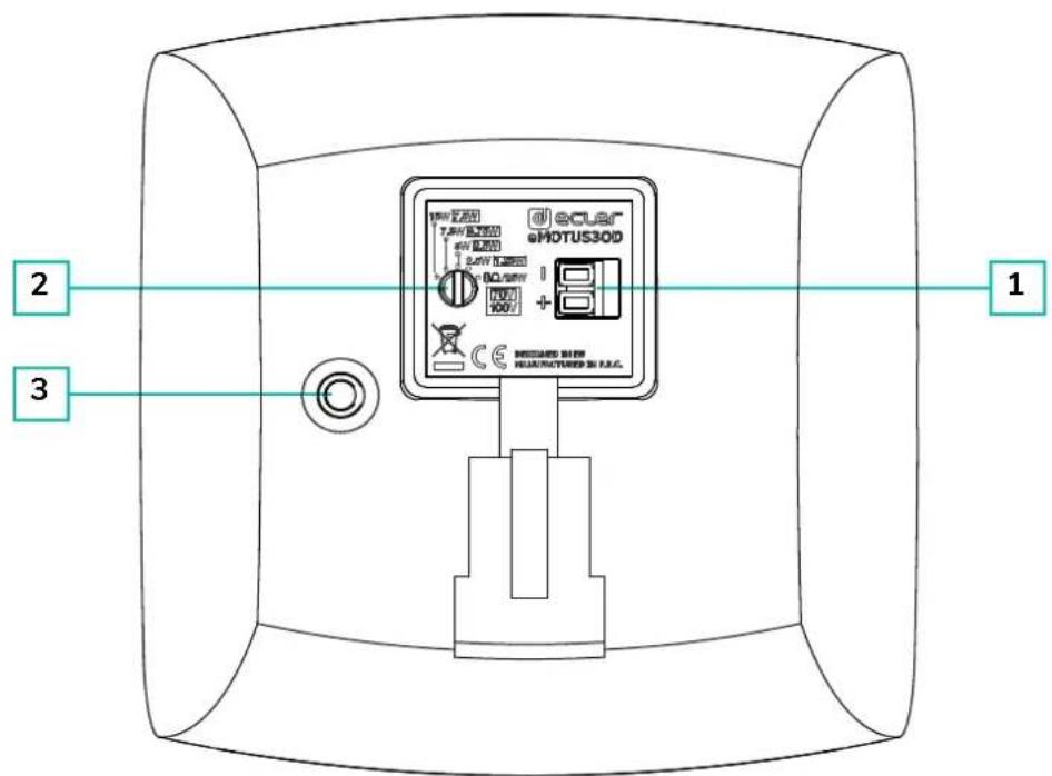 Ecler eMOTUS3OD - FACE ARRIÈRE - 1