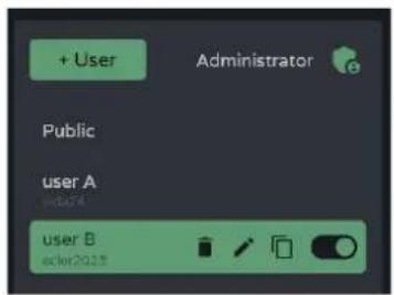 Ecler VIDA-24Q - USERS (UTILISATEURS) - 2