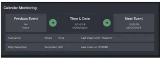 Ecler VIDA-48Q - Calendar Monitoring (suivi du calendrier) - 1