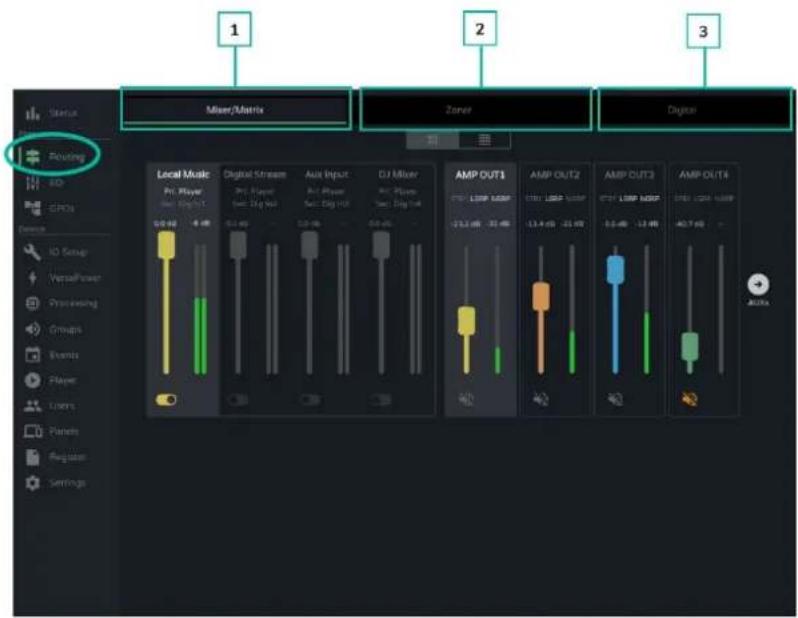 Ecler VIDA-48Q - Matrice configurable : - 3