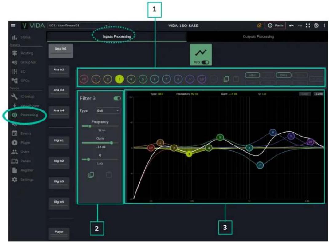 Ecler VIDA-48Q - PEQ INPUTS (EGALISEUR PARAMETRIQUE DES ENTREES) - 1