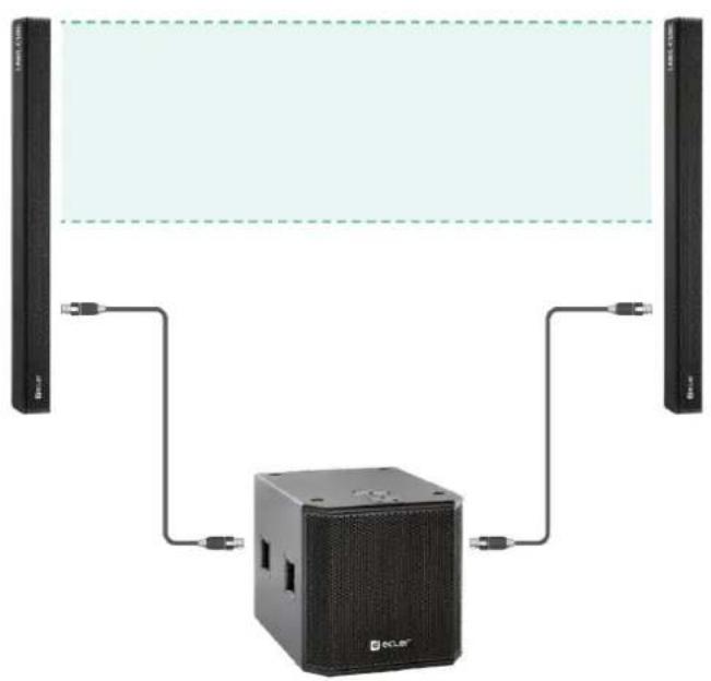 Ecler LABI1-SB18 - CONFIGURATION DES ENCEINTES - 3