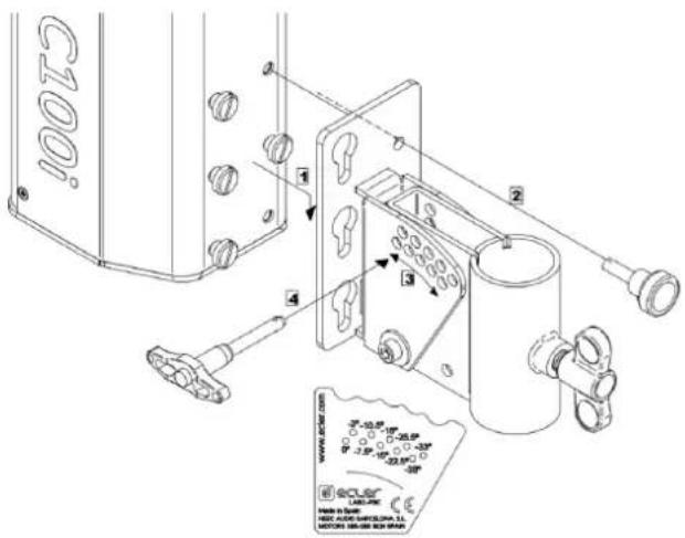 Ecler LABI1-SB18 - LABI1-PBC (accessoire de montage sur mât) - 1