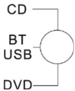 EA 50TUBE-BT - Sélecteur d'entrée - 1