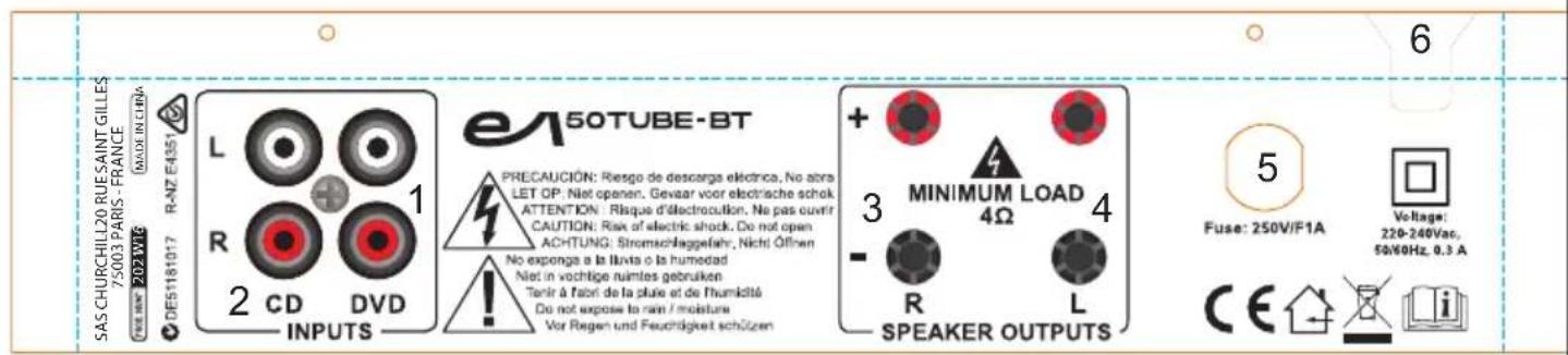 EA 50TUBE-BT - CAUTION : TO REDUCE THE RISK OF ELECTRIC SHOCK DO NOT REMOVE COVER OR BACK. NO USER SERVICEABLE PARTS INSIDE, REFER SERVICING TO QUALIFIED SERVICE PERSONNEL. - 2