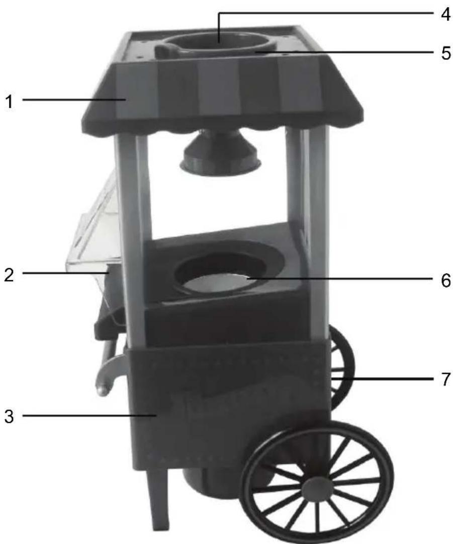 Mx Onda MX-PM2778 - CONTROLS AND FUNCTIONS - 1
