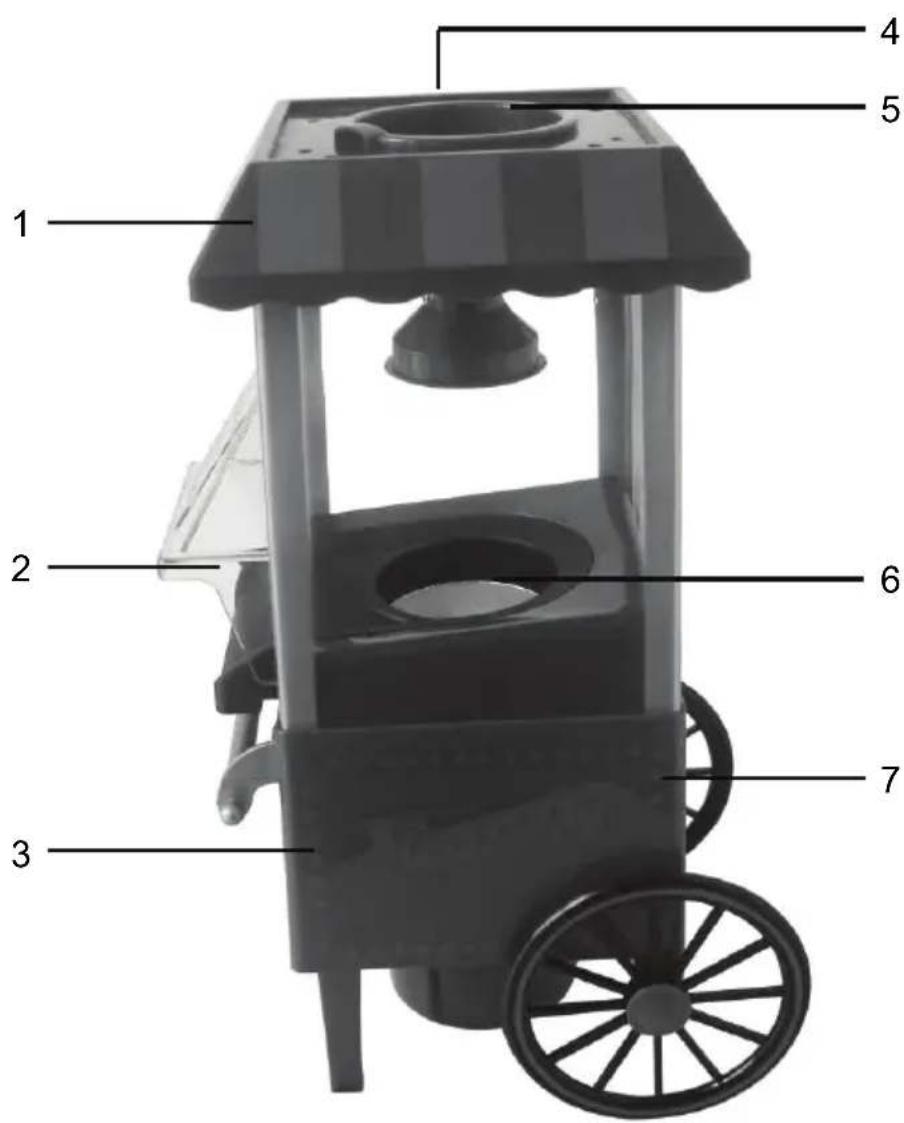 Mx Onda MX-PM2778 - CONTROLES E FUNÇÉS - 1