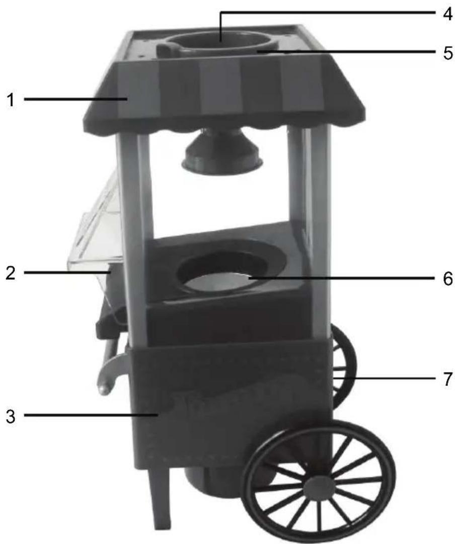 Mx Onda MX-PM2778 - CONTROLLI E FUNZIONI - 1