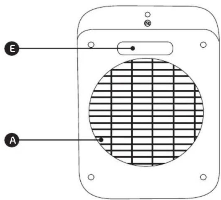UFESA CC1800IP - 1