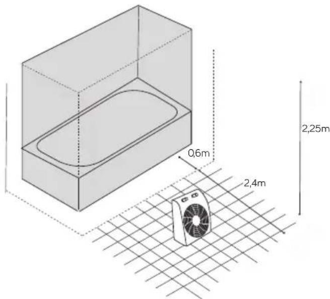 UFESA CP1800IP - INSTALLATION - 1