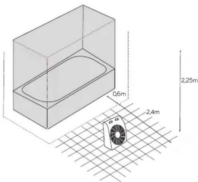 UFESA CP1800IP - INSTALLACION - 1