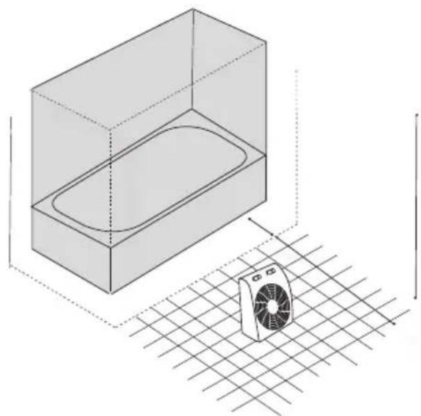 UFESA CP1800IP - MOHTAK - 1