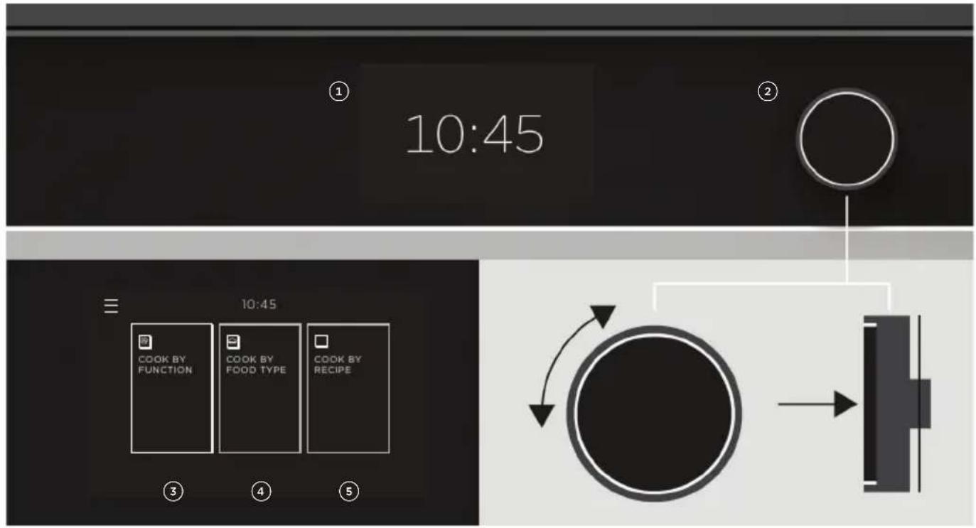 Fisher & Paykel OS30SDTDB1 - Caracteristiques et accessoires - 1
