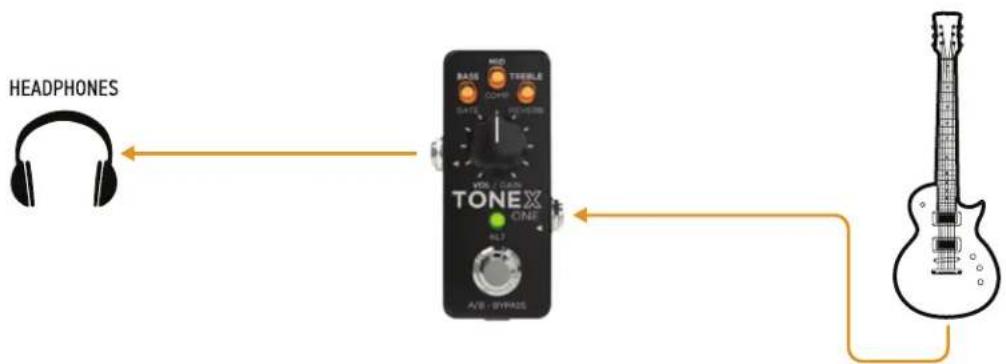 IK Multimedia ToneX One - TONEX ONEをヘッドフォンで使用する - 2